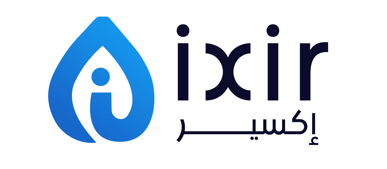 IXIR Stores