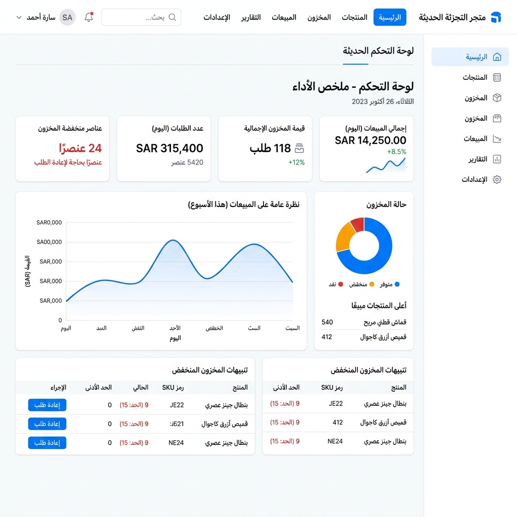 لوحة التحكم